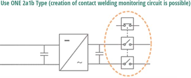 Panasonic Solar Storage Solutions
